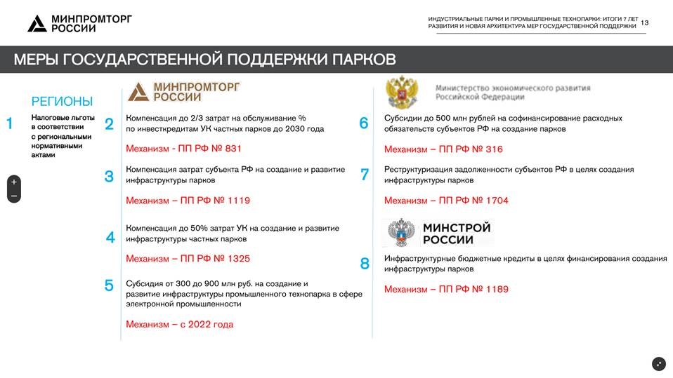 Правила дополнены пунктом 5 1 с 10 сентября 2021 г. - Постановление Правительства России от 30 августа 2021 г. N 1446 5 1. В случае если проект реализуется на территориях субъектов Российской Федерации, осуществляющих индивидуальные программы социально-экономического развития, утвержденные в соответствии с актами Правительства Российской Федерации, субъектов Российской Федерации, включенных в определенный актом Правительства Российской Федерации перечень геостратегических территорий Российской Федерации и муниципальных образований, включенных в определенный актом Правительства Российской Федерации перечень монопрофильных муниципальных образований Российской Федерации (моногородов), паспорт проекта должен включать показатели: