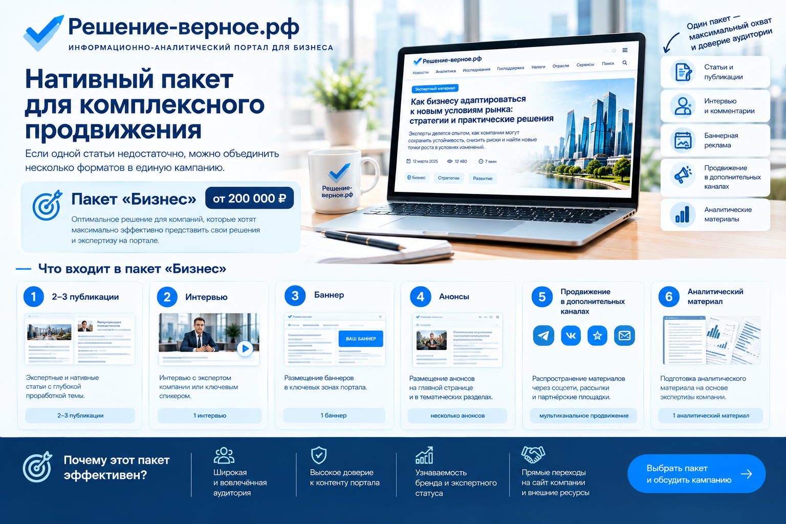 Пакет «Бизнес» от 200 000 ₽ — 2–3 публикации; — интервью; — баннер; — анонсы; — продвижение в дополнительных каналах; — аналитический материал.